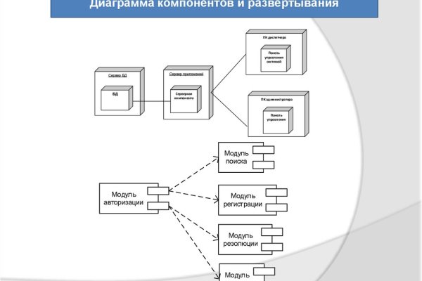 Как зайти на кракен дарк
