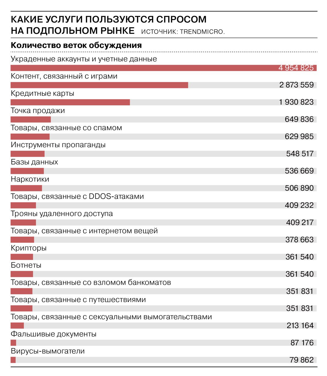 Кракен сайт 2krnk