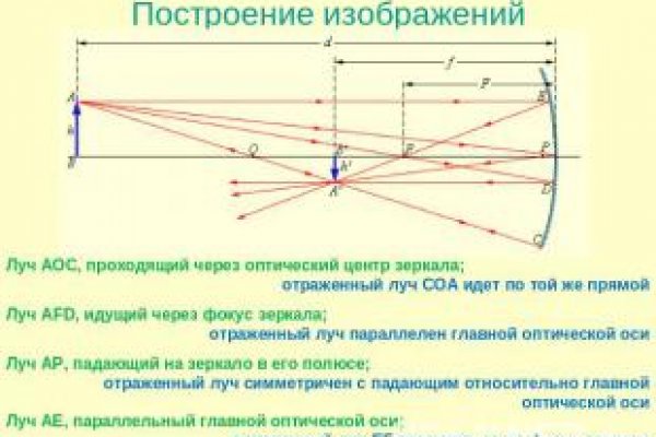 Ссылки зеркала крамп